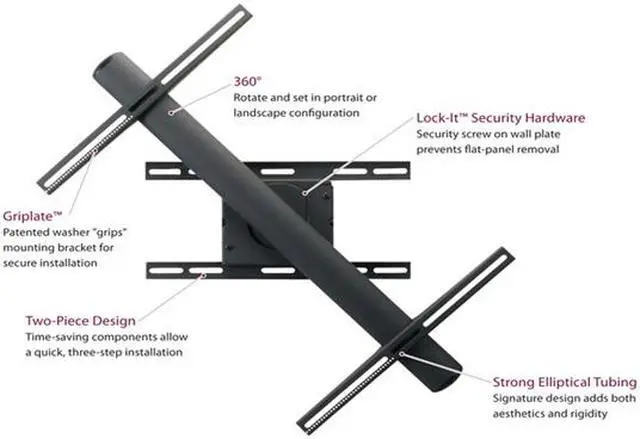 Alt view image 3 of 3 - Premier Mounts RFM Black 37" - 63" Rotating Mount for Flat-Panels