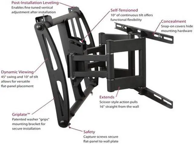 Alt view image 2 of 2 - Premier Mounts AM175 42"-70" Swingout TV Wall Mount LED & LCD HDTV up to VESA 650x800 175 lbs Compatible with Samsung, Vizio, Sony, Panasonic, LG, and Toshiba TV