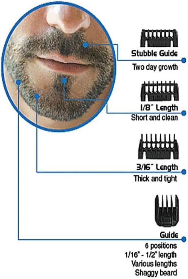 Alt view image 3 of 3 - Wahl Clipper Corp 9916-817 Beard/Mustache Trimmer