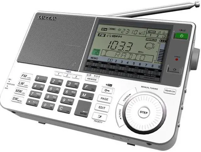Alt view image 2 of 2 - Sangean  ATS-909X  AM/FM/LW/SW World Band Receiver