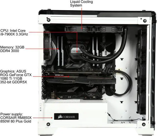 Alt view image 12 of 15 - ABS Battlebox Ultimate Crystal RGB STRIX NVIDIA GeForce GTX 1080 Ti Intel i9-7900X (3.30 GHz) Liquid Cooling (240 mm) 32 GB 3000 MHz DDR4 512 GB NVMe SSD 2 TB HDD Windows 10 Home 64-Bit ALI151