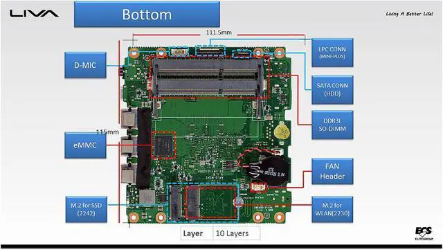 Alt view image 8 of 11 - ECS LIVA Z Mini PC Intel Apollo Lake N4200 SOC Dual LAN 4GB DDR3L 32GB Storage M.2 Expansion Fanless Windows 10