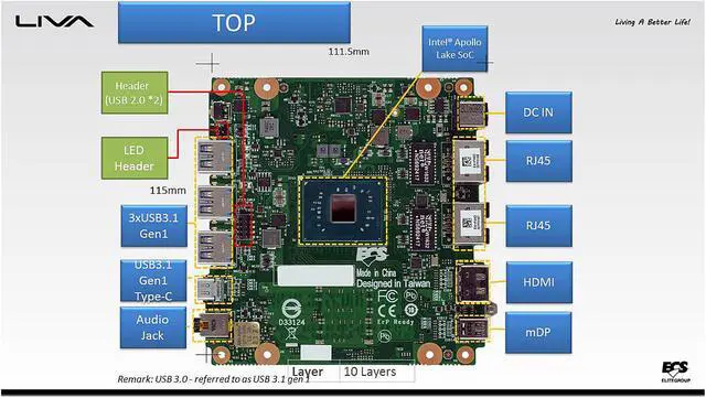 Alt view image 9 of 11 - ECS LIVA Z Mini PC Intel Apollo Lake N4200 SOC Dual LAN 4GB DDR3L 32GB Storage M.2 Expansion Fanless Windows 10