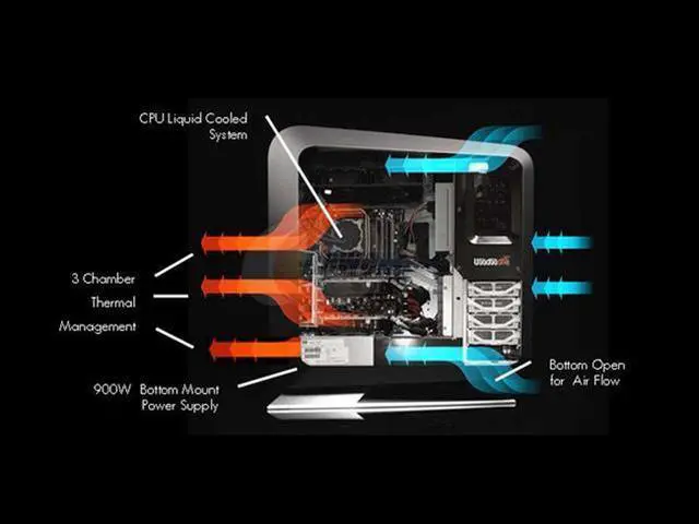 Alt view image 9 of 15 - HP Desktop PC Blackbird 002 BB5140rp(GM333AA#ABA) Intel Core 2 Quad Q9450 4GB DDR2 500GB HDD Dual NVIDIA GeForce 9800 GT Windows Vista Home Premium 64-bit