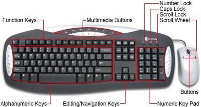 Alt view image 4 of 8 - Gateway Desktop PC 815GM 2.93GHz 512MB DDR 200GB HDD Intel GMA 900 Windows XP Media Center