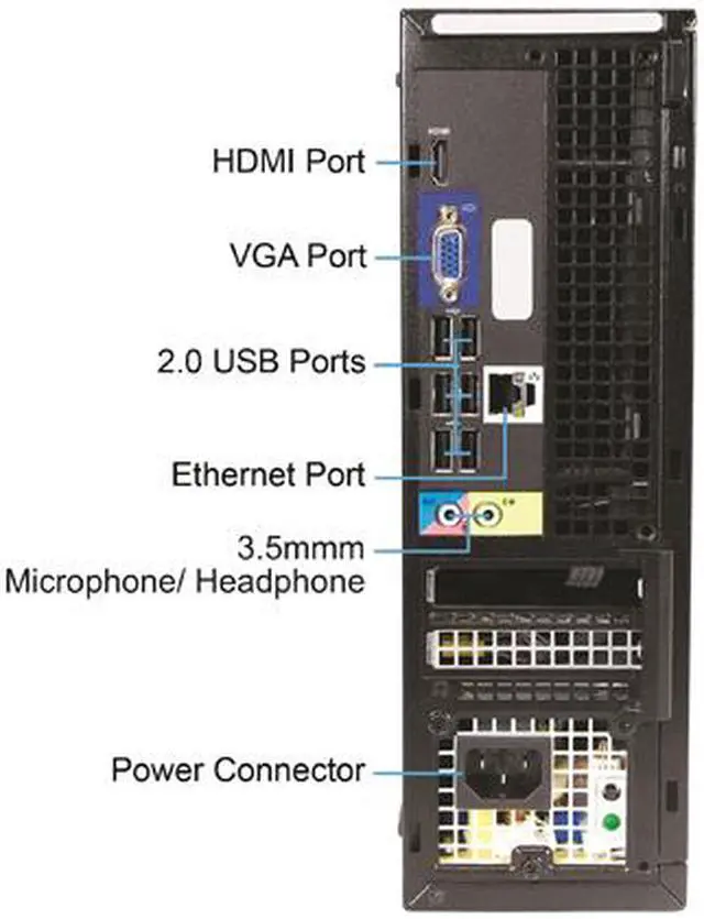 Alt view image 3 of 3 - DELL Desktop Computer 390 Intel Core i5-2400 4 GB 250GB HDD Intel HD Graphics 2000 Windows 10 Pro 64-bit