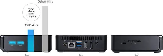 Alt view image 10 of 11 - ASUS Desktop Computer CHROMEBOX2-G096U Intel Celeron 3215U 4 GB DDR3L 16 GB M.2 SSD Intel HD Graphics Google Chrome OS