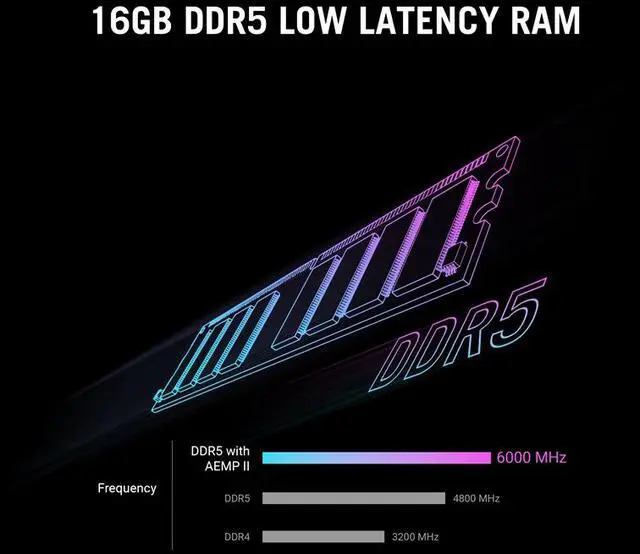 Alt view image 9 of 15 - ASUS Gaming Desktop PC G Series G700TF-DS564Ti Intel Core Ultra 5 225F 16GB DDR5 1TB PCIe SSD GeForce RTX 5060 Ti Windows 11 Home