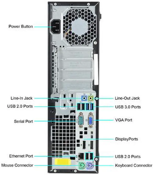 Alt view image 3 of 3 - HP A Grade Desktop Computer 800 G1-SFF Intel Core i7-4770 8GB DDR3 500GB HDD Windows 10 Pro
