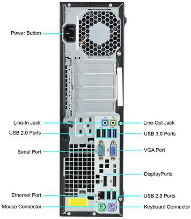 Alt view image 3 of 3 - HP Desktop Computer 800 G1-SFF Intel Core i7-4770 8GB DDR3 2TB HDD Windows 10 Pro