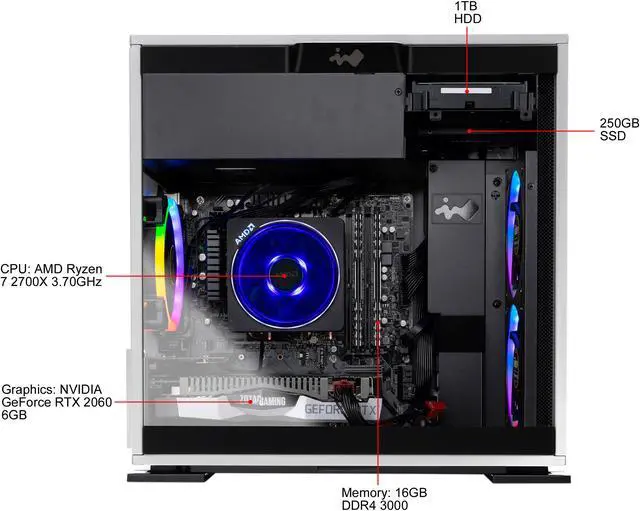 Alt view image 8 of 9 - SkyTech Omega Mini - Gaming Computer PC Desktop - Ryzen 7 2700X 8-Core 3.70 GHz, NVIDIA GeForce RTX 2060 6 GB, 250 GB SSD, 1 TB HDD, 16 GB DDR4, RGB, AC WiFi, Windows 10 Home 64-bit