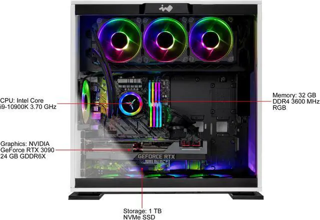 Alt view image 6 of 10 - Skytech OMEGA Gaming PC Desktop - Intel Core i9 10900K 3.70 GHz, RTX 3090 24 GB, 32 GB 3600 RGB MEM, 1 TB NVMe, Z490 Motherboard, White