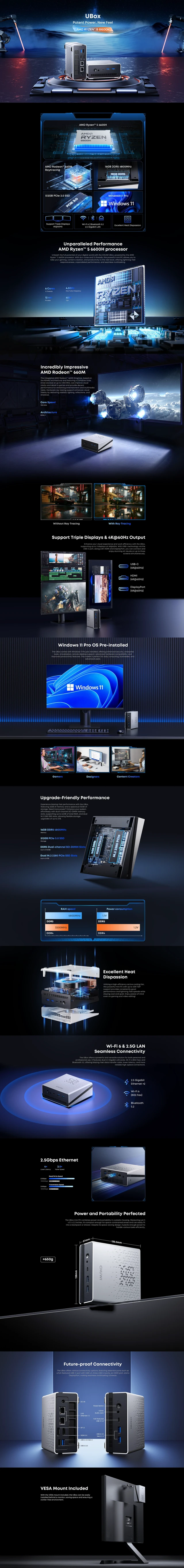 Alt view image 14 of 14 - CHUWI Desktop PC UBox UBox R5-6600H AMD Ryzen 5 6600H 16GB DDR5 512GB PCIe SSD AMD Radeon 660M Windows 11 Pro