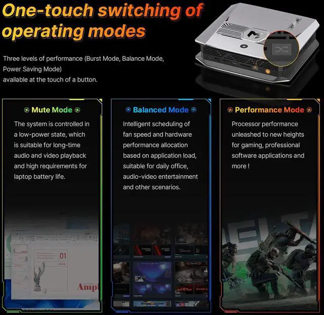 Alt view image 8 of 14 - BOSGAME M5 Mini Desktop Computer, AMD Ryzen AI Max+ 395 (5.1GHz), 128GB LPDDR5X RAM, 2TB PCIe 4.0 M.2 SSD, Radeon 8060S Graphics, BT 5.4, WiFi 7