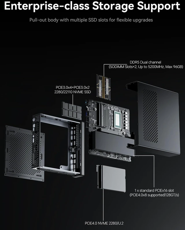 Alt view image 6 of 8 - MINISFORUM MS-01 Workstation Core i9-13900H Mini PC 32GB RAM 1TB SSD, 2xUSB4 1xHDMI Display, 2x2.5G LAN Port, 3x SSD Slot, 2x10G SFP+ Port, Support Discrete Graphics Cards