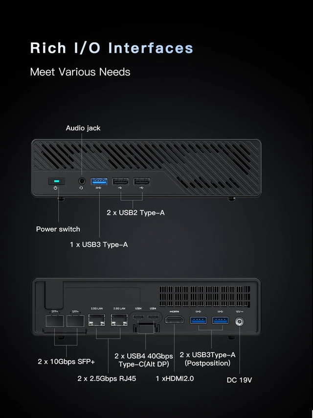 Alt view image 7 of 8 - MINISFORUM MS-01 Workstation Core i9-13900H Mini PC 32GB RAM 1TB SSD, 2xUSB4 1xHDMI Display, 2x2.5G LAN Port, 3x SSD Slot, 2x10G SFP+ Port, Support Discrete Graphics Cards