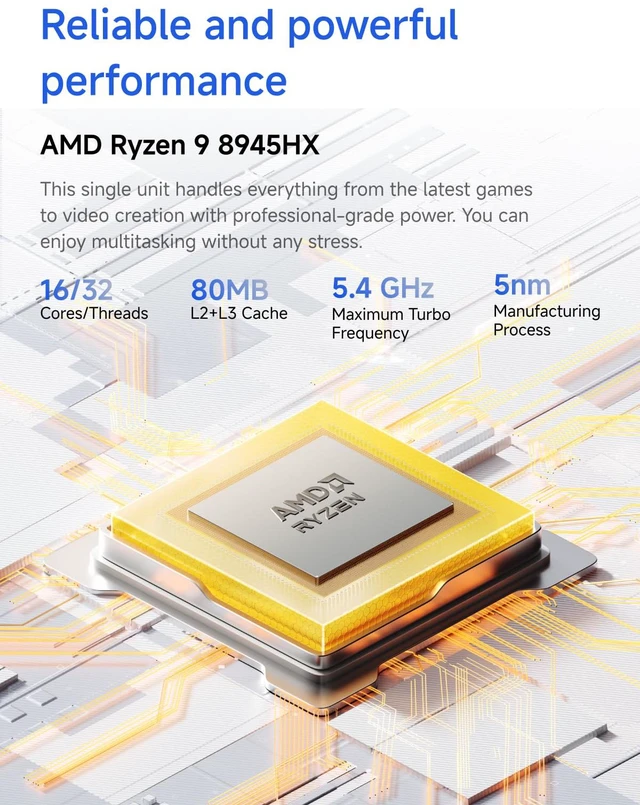 Alt view image 3 of 9 - MINISFORUM Mini PC G1 Pro AMD Ryzen 9 8945HX 32GB DDR5 1TB SSD Gaming Computer, 2xHDMI + 2xDP2.1 + DP1.4 Output, 5G LAN, WiFi7, BT5.4, 3xUSB Port, PCIe4.0x16 Slot Inside, GeForce RTX 5060 Mini PC