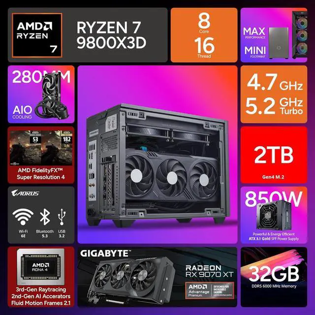 Alt view image 9 of 18 - Cooler Master NR2 Pro Mini ITX - AMD RYZEN 7 9800X3D 4.7 GHz (5.2 GHz Turbo) | Gigabyte RX 9070 XT 16GB & B850I AORUS PRO | 32GB DDR5 6000MHz | 2TB Gen4 M.2 | WiFi | Windows 11 | 280mm AIO Gaming PC