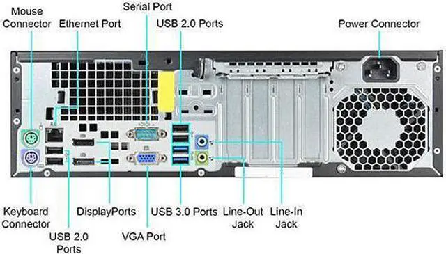 Alt view image 2 of 2 - HP Desktop Computer ProDesk 600 G1 Intel Core i5 4th Gen 4590 (3.30 GHz) 8 GB DDR3 256 GB SSD Intel HD Graphics 4600 Windows 10 Pro 64-bit (Includes Keyboard & Mouse)