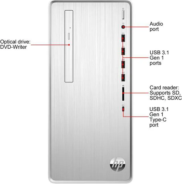 Alt view image 4 of 5 - HP Desktop Computer Pavilion TP01-0050 Intel Core i5-9400 12GB DDR4 1TB HDD 256GB SSD Intel UHD Graphics 630 Windows 10 Home 64-bit