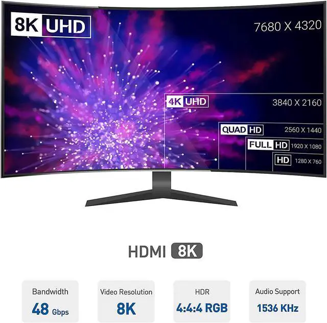 Alt view image 6 of 10 - Omni Gear HD-15-21 15 ft. 8K HDMI Cable Ultra HD High Speed 48Gbps HDMI 2.1 Cable 8K 60Hz 4K 120Hz Male to Male