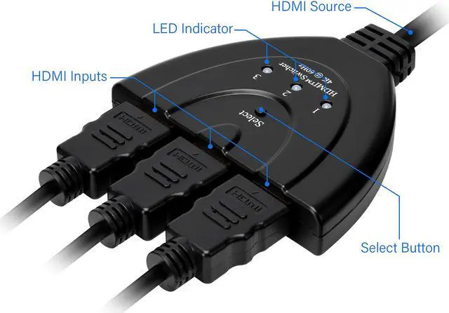 Alt view image 3 of 5 - Rosewill 3-Port HDMI Selector Switch, 3x1 Pigtail Splitter Cable 2.0 with Input Device Switching, 4K Ultra HD, Full HD 1080p 3D - RCHS-18001