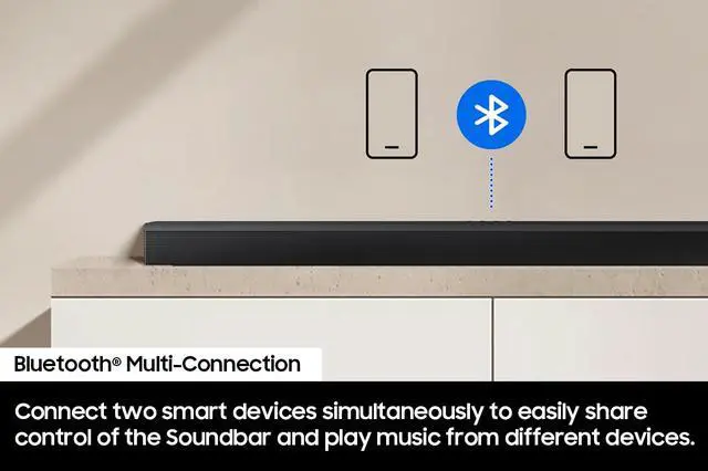 Alt view image 11 of 11 - Samsung B-series 5.1ch. DTS Virtual:X Soundbar w/Bass Boost ( HW-B750D)
