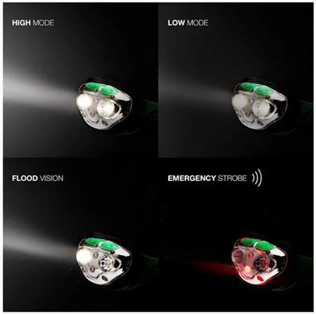 Alt view image 6 of 7 - Energizer Vision Ultra Rechargeable Headlamp