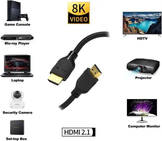 Alt view image 3 of 6 - Nippon Labs 30AWG 8K HDMI Cable 10 ft. HDMI 2.1 Cable Real 8K, High Speed 48Gbps 8K(7680 x 4320)@60Hz, 4K@120Hz Dolby Vision, HDCP 2.2, 4:4:4 HDR, eARC Compatible with Apple TV, Samsung QLED TV, 80HDMI-8K-10B