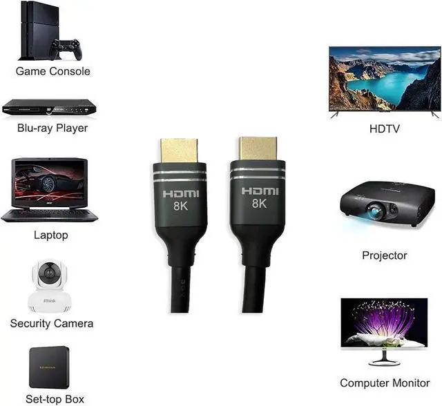 Alt view image 3 of 3 - Nippon Labs 8K HDMI Cable 3ft. HDMI 2.1 Cable Real 8K, High Speed 48Gbps 8K(7680x4320)@60Hz, 4K@120Hz Dolby Vision, HDCP 2.2, 4:4:4 HDR, eARC Compatible with Apple TV, Samsung QLED TV - HDMI-8K-3