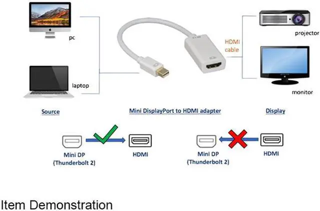 Alt view image 2 of 2 - Nippon Labs Mini DisplayPort 1.2 to HDMI Passive Adapter 4K, White MiniDP to HDMI Converter Adapter, 30DP-MDP-HM-4K