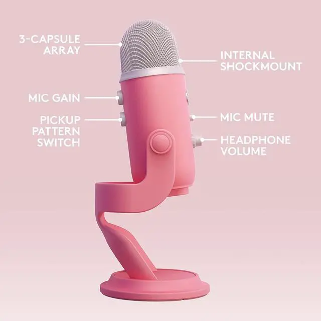 Alt view image 6 of 11 - Logitech Blue Yeti Premium USB Gaming Microphone for Streaming, Blue VO!CE Software, PC, Podcast, Studio, Computer Mic, Exclusive Streamlabs Themes, Special Edition Finish - Pink Dawn