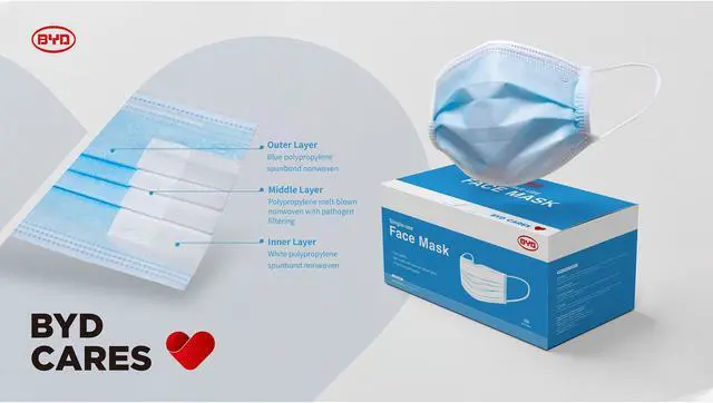 Main image of BYD Single Use Face Mask - 50 pcs / box