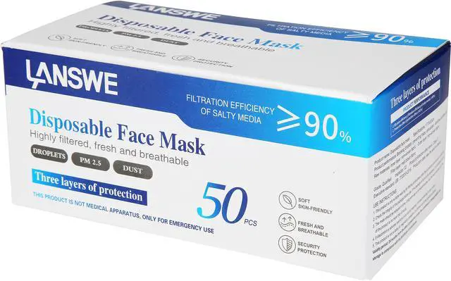 Main image of LANSWE Disposable Face Mask - 10 pcs per Pack and 50 pcs per Box