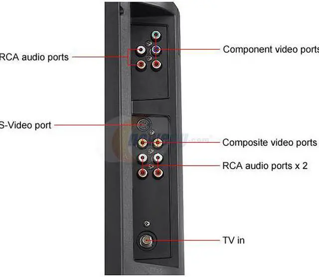Alt view image 3 of 5 - 20" LCD TV With ATSC Tuner