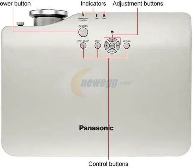 Alt view image 3 of 3 - Panasonic PT-AX100U 1280 x 720 3LCD Home Theater Projector 2000 lumens Up to 6000:1