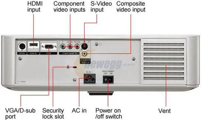 Alt view image 2 of 3 - Panasonic PT-AX100U 1280 x 720 3LCD Home Theater Projector 2000 lumens Up to 6000:1