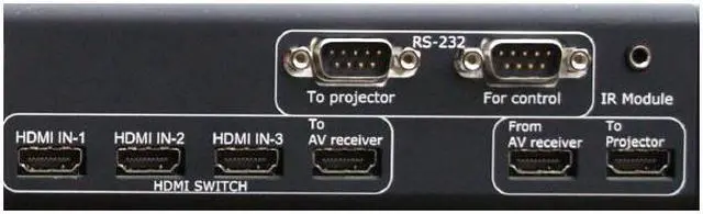 Alt view image 3 of 9 - Optoma HD81 1920 x 1080 DLP 1080P HDMI Home Theater Projector 1400 ANSI Lumens 10000:1
