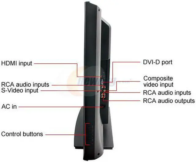 Alt view image 5 of 16 - 42" HD Display