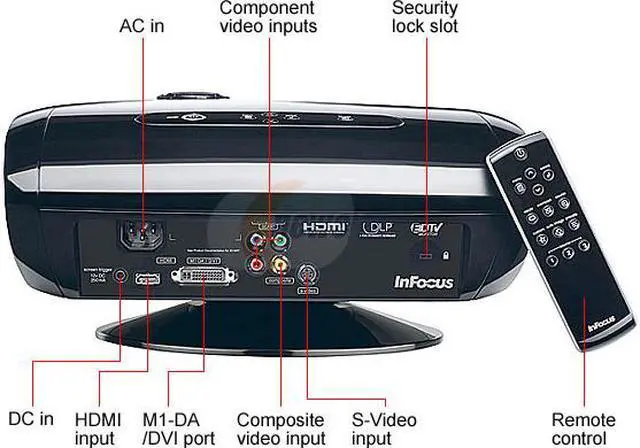 Alt view image 2 of 5 - InFocus IN72 854 x 480 DLP Home Theater Projector Whisper: 720 max ANSI lumens High Bright: 900 max ANSI lumens 2000:1