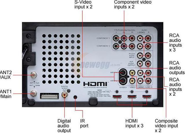 Alt view image 6 of 6 - MITSUBISHI ELECTRIC WD73733 73" 16:9 Black DLP Technology 1080p Rear-Projection HDTV