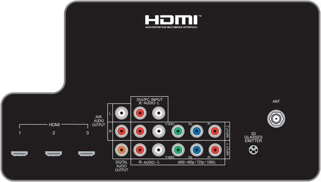Alt view image 3 of 4 - MITSUBISHI ELECTRIC  65" DLP 120Hz Rear Projection HDTV - WD-65737