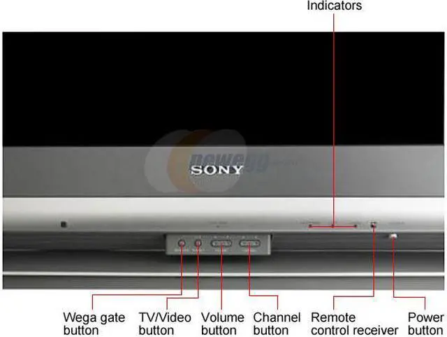 Alt view image 3 of 18 - SONY KDFE42A10 42" 16:9 Gray 3LCD 3LCD 720p Rear Projection TV With ATSC Tuner