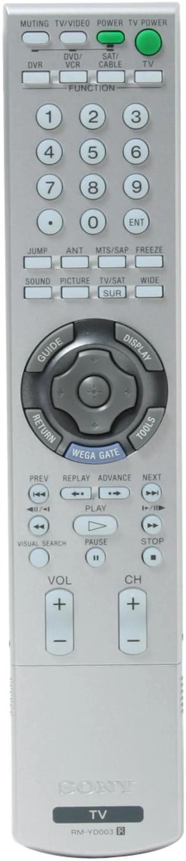 Alt view image 18 of 18 - SONY KDFE42A10 42" 16:9 Gray 3LCD 3LCD 720p Rear Projection TV With ATSC Tuner