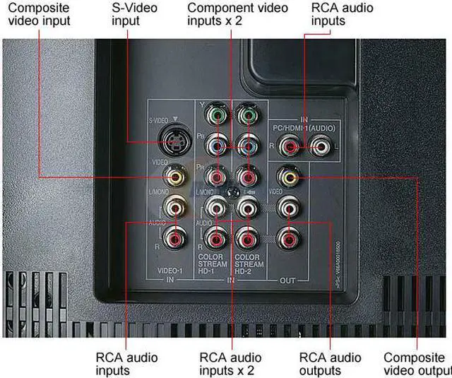 Alt view image 4 of 7 - 42" LCD HDTV 1080P with ATSC Tuner