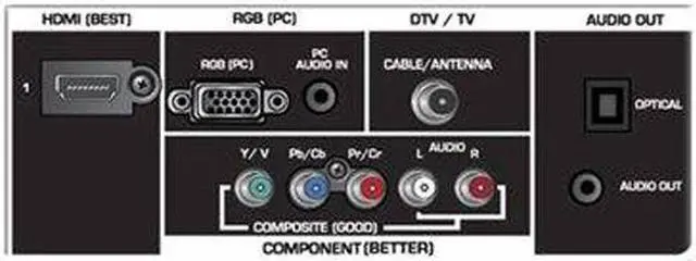Alt view image 6 of 7 - Vizio E471VLE 47" Class LCD HDTV - 1080p, 1920 x 1080, 60Hz, 100000:1 Dynamic, 5ms, HDMI, USB, Energy Star
