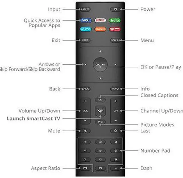 Alt view image 6 of 6 - Vizio 43" 1080p Effective Refresh Rate: 120Hz LED TV