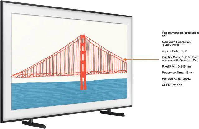 Alt view image 5 of 13 - Samsung 65" Class The Frame QLED 4K Smart TV (QN65LS03AAFXZA, 2021)