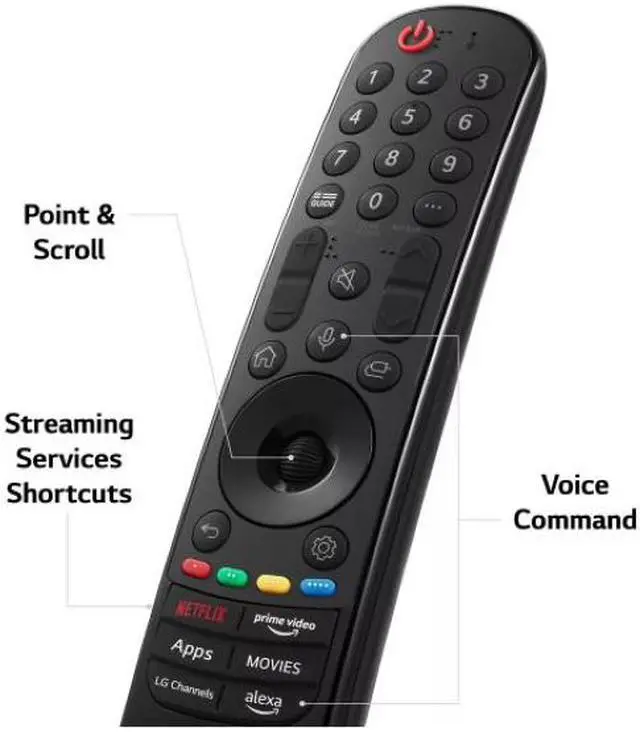 Alt view image 5 of 10 - LG M-series 77" 4K Ultra HD (3,840 x 2,160) 120Hz OLED TV (OLED77M3PUA 2023)
