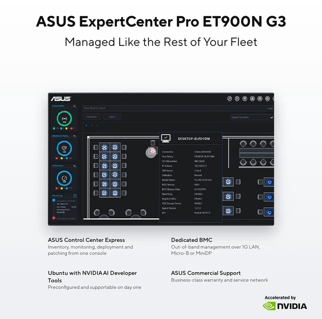 Alt view image 9 of 10 - ASUS ExpertCenter Pro ET900N G3 AI Workstation NVIDIA GB300 Grace 72 Core CPU 496GB LPDDR5X RAM Blackwell GPU 252GB HBM3E 2x 400 Gb/s QSFP ports, 1x 10 Gb/s LAN port, 2x 2TB M.2 Single 1600W PSU